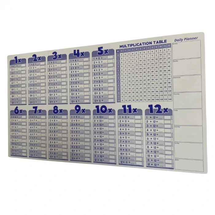 İpek Yıldızı® Statik Akıllı Kağıt Ingilizce Çarpım Tablosu 100x56 Cm