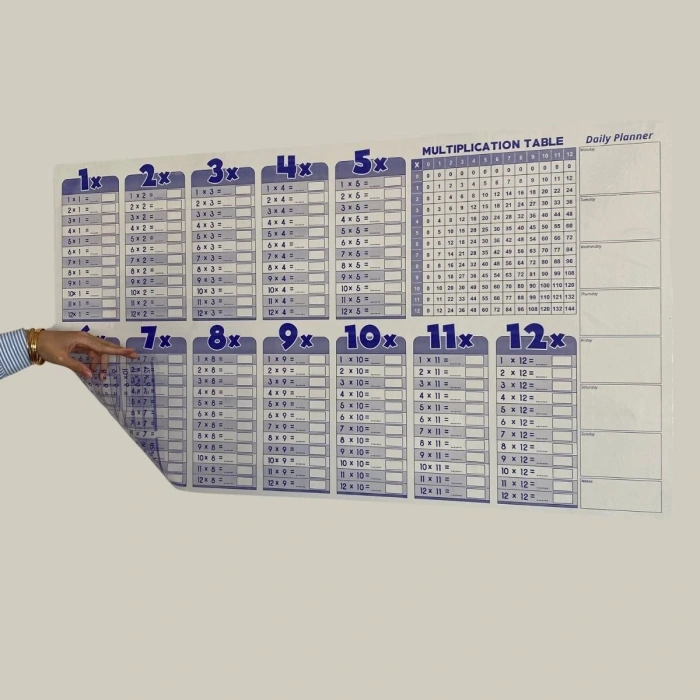 İpek Yıldızı® Statik Akıllı Kağıt Ingilizce Çarpım Tablosu 100x56 Cm