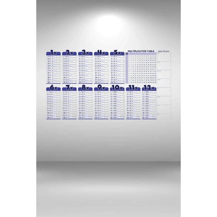 İpek Yıldızı® Statik Akıllı Kağıt Ingilizce Çarpım Tablosu 100x56 Cm