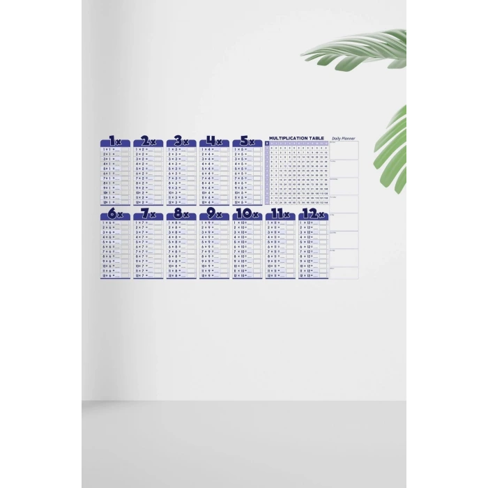 İpek Yıldızı® Statik Akıllı Kağıt Ingilizce Çarpım Tablosu 100x56 Cm