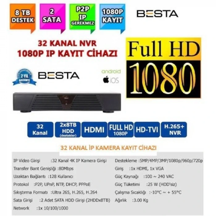 NVR-83321 NVR IP 32 Kanal Kamera Kayıt Cihazı - ESEECLOUD