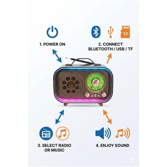 Retro Bluetooth Radyo Hoparlör USB TF Kart AUX FM Taşınabilir Nostaljik Tasarım