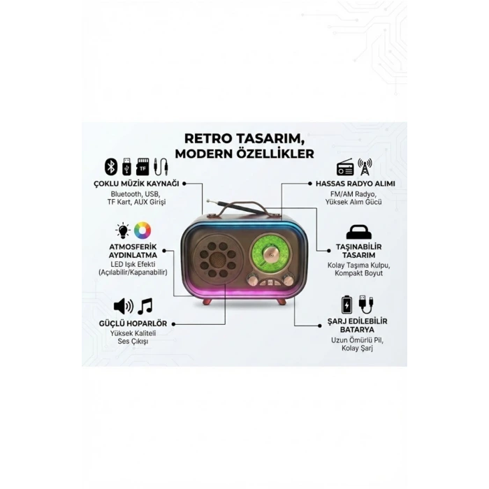 Retro Bluetooth Radyo Hoparlör USB TF Kart AUX FM Taşınabilir Nostaljik Tasarım