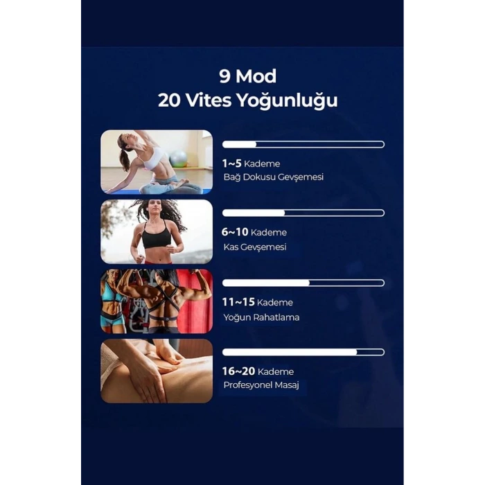 Şarjlı Geliştirilmiş 6 Başlıklı Fonksiyonlu Masaj Aleti 2000 mAh Masaj Tabancası