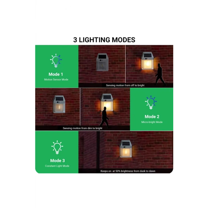 YENİ nesil Suya Dayanıklı Hareket Sensörlü Güneş Enerjili Solar LED Dış Mekan Bahçe Lambası