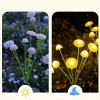 2 Adet Plastik Mantar Solar Bahçe Lambası – Güneş Enerjili LED Dış Mekan Aydınlatma, Otomatik Sensörlü Dekoratif Bahçe Işığı
