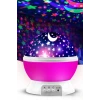 Ay ve Yıldızlı Gökyüzü Yansıtmalı Dönen Projeksiyon Gece Lambası- Çocuk Bebek Odası Pembe