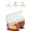 İpek Yıldızı® 10 Bölmeli Kilitli Kapaklı Yumurtalık Saklama Kutusu YU110