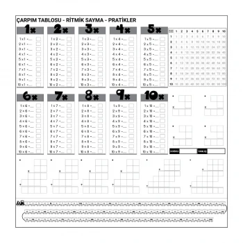 İpek Yıldızı® Çarpım Tablosu Ezberleme Manyetik Duvar Stickerı 105 x 100 cm