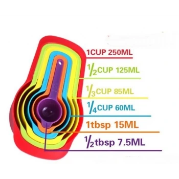 İpek Yıldızı® Pratik Ölçü Kaşığı Kabı 5li Şeker Baharat Sıvı Ölçer Aparat