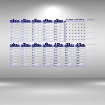 İpek Yıldızı® Statik Akıllı Kağıt Ingilizce Çarpım Tablosu 100x56 Cm