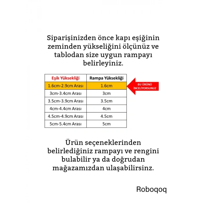 1.6cm Robot Elektrikli Süpürge Rampası Kapı Eşik Rampası