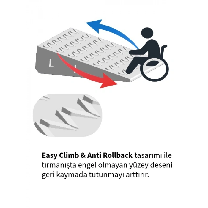 3 cm Tekerlekli Sandalye Kapı Eşik Rampası Bantlı Dayanıklı Beyaz