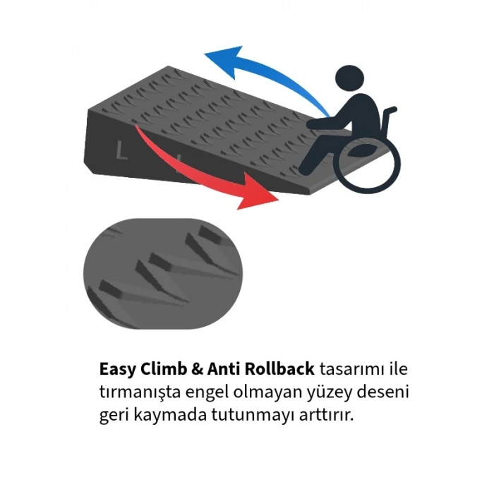 3 cm Tekerlekli Sandalye Kapı Eşik Rampası Bantlı Dayanıklı Gri