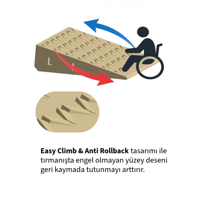 3 cm Tekerlekli Sandalye Kapı Eşik Rampası Bantlı Dayanıklı Bej