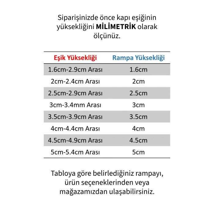 1.6 cm x 70 cm Robot Süpürge Kapı Eşik Rampası Bej
