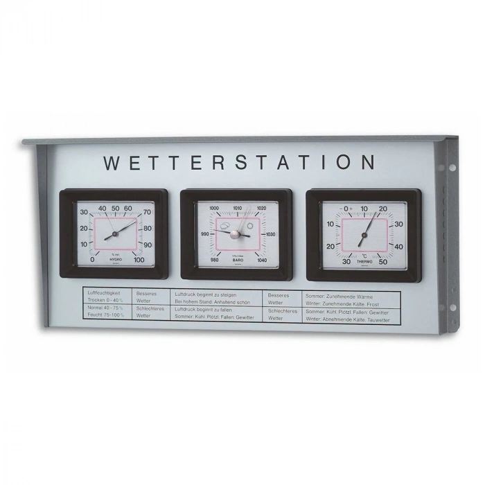 Çekiç boya kaplamalı analog dış mekan hava istasyonu