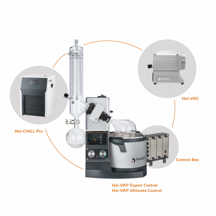 Hei-VAP Core - Expert Control ML G3 Rotary Evaporatör