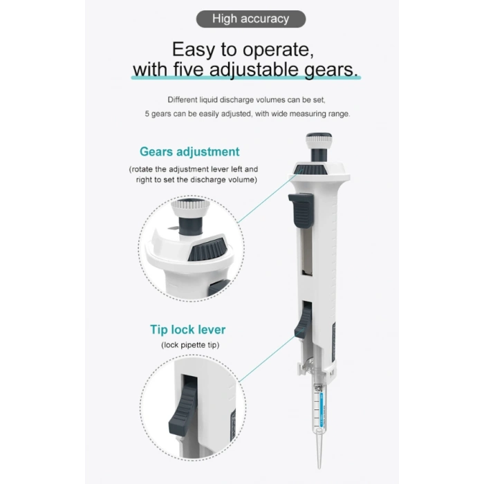 Otomatik Pipet RP100 REPEAT PIPETTE WITH 5ML TIP, 100ul, 200ul, 300ul, 400ul, 500ul