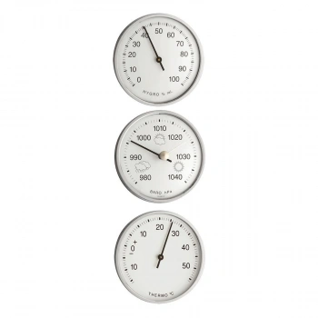 Hava istasyonu için analog hareket seti