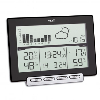 Radyo hava durumu istasyonu METEO SENS