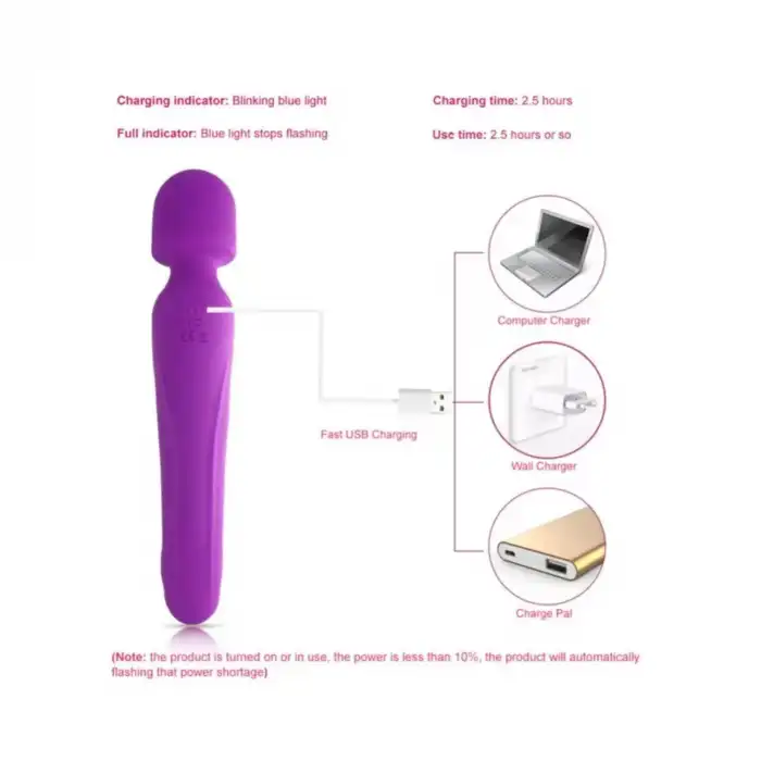 Çift Taraflı Wand Vibratör Mor