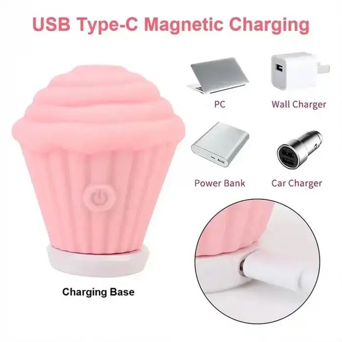 Cupcake Tasarımlı 5 Modlu Şarjlı Klitoral Uyarıcı Mor
