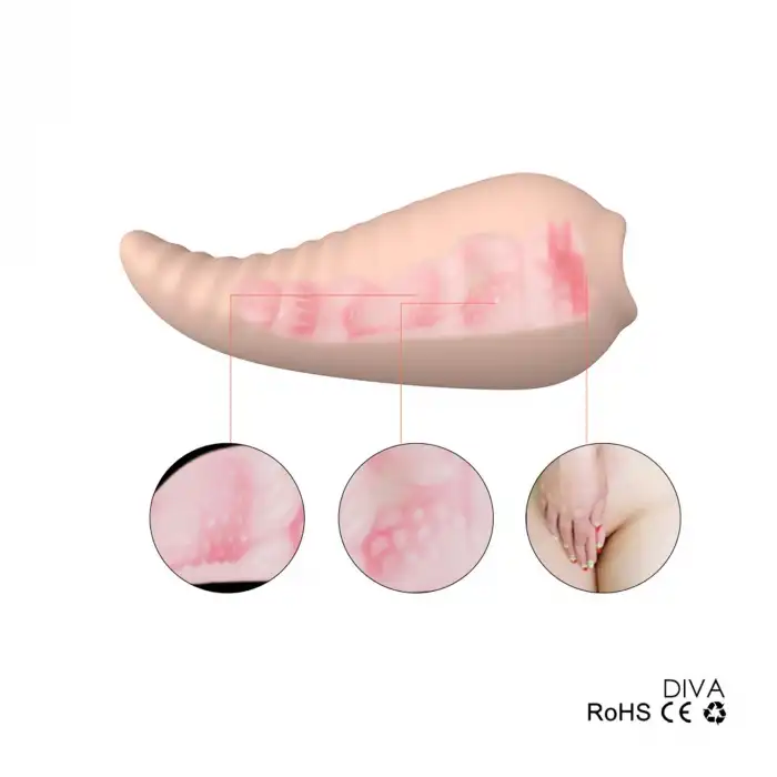 S-Hande Diva Yumuşak Dokulu Erkek Mastürbatör