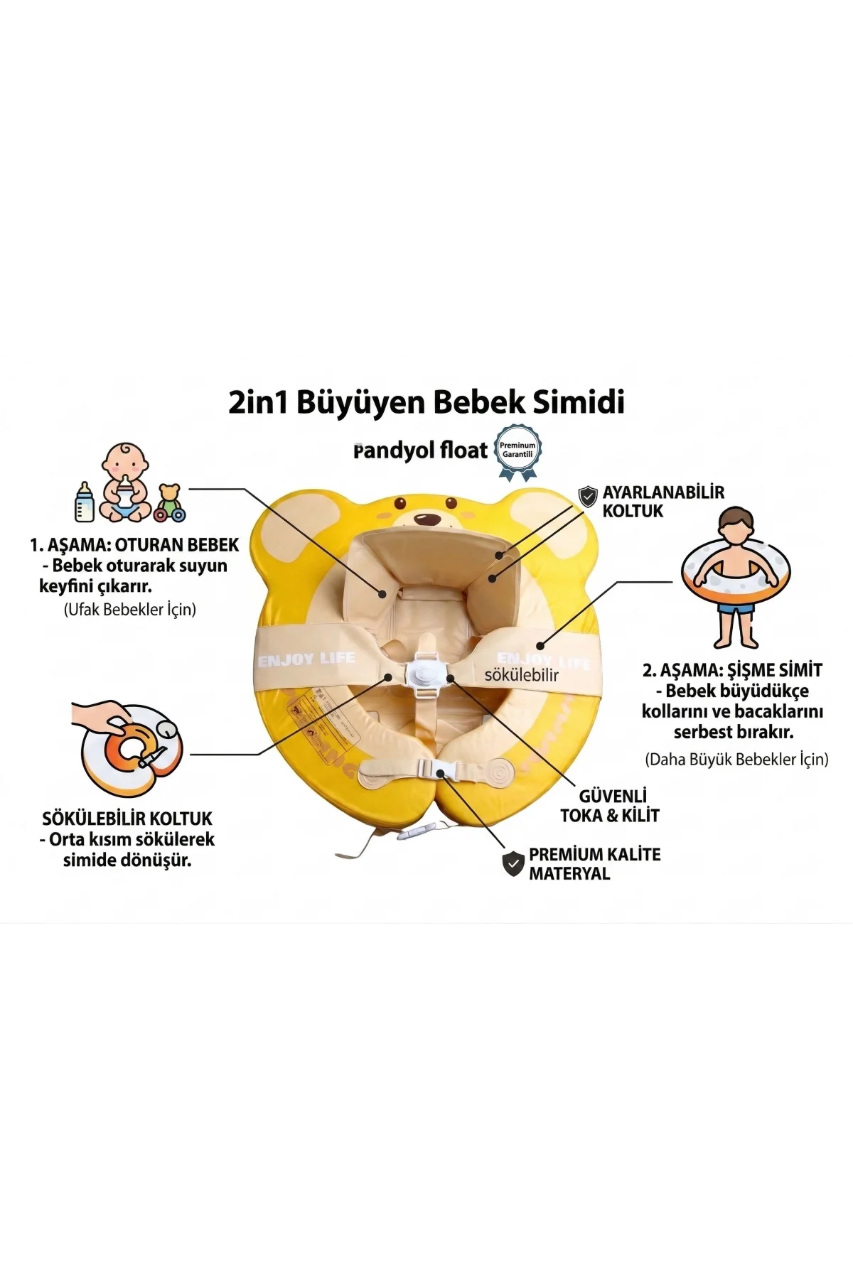 Bebek Yüzme Simidi 2si 1 Arada- İç Haznesi Çıkabilir, Güvenli ,Yeni Model- Ayıcık Desenli Sarı