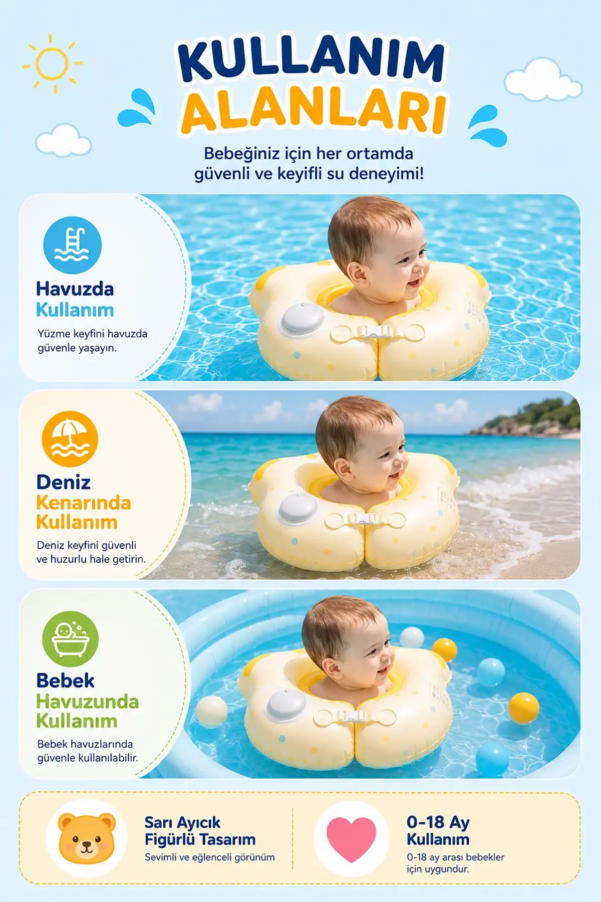 ToyFlyer Ayıcık Figürlü Bebek Yüzme Simidi – Şişme Sarı Model 0-18 Ay AR002