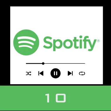 Spotify Gift Card 10 USD US