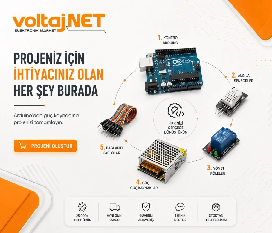 Projelerinizin Temel Başlangıcı