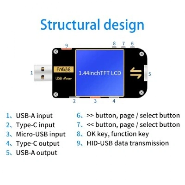 FNB38 USB Test Cihazı - Voltaj ve Akım Ölçer