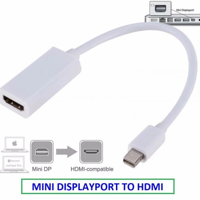 Mini Displayport to HDMI Dönüştürücü Adaptör Beyaz