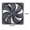 120x120mm Metal Fan Kapağı Fan Teli