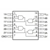 74HCT08N DIP-14 Entegre