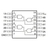 74HCT08N DIP-14 Entegre