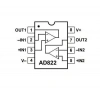 AD822A SOIC-8 Smd OpAmp Entegresi