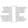ATMEGA48A-PU DIP-28 20MHz Mikrodenetleyici