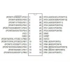 ATMEGA48PA-PU DIP-28 20MHz Mikrodenetleyici