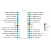 ATMEGA48V-10PU DIP-28 10MHz Mikrodenetleyici
