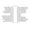 ATMEGA88P-20PU DIP-28 20MHz Mikrodenetleyici