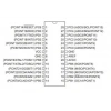 ATMEGA88PV-10PU DIP-28 10MHz Mikrodenetleyici