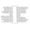 ATMEGA88PV-10PU DIP-28 10MHz Mikrodenetleyici