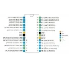 ATMEGA88V-10PU DIP-28 10MHz Mikrodenetleyici