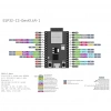 ESP32-C3-DevKitC-02 / WROOM RISC V Geliştirme Kartı