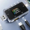 FNAC-28 2-in-1 Type-C+USB Test Cihazı