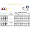TPFD - 5638 4.0-6.0mm2 Tam İzoleli Dişi Faston Tip Kablo Ucu Sarı - 75 Adet