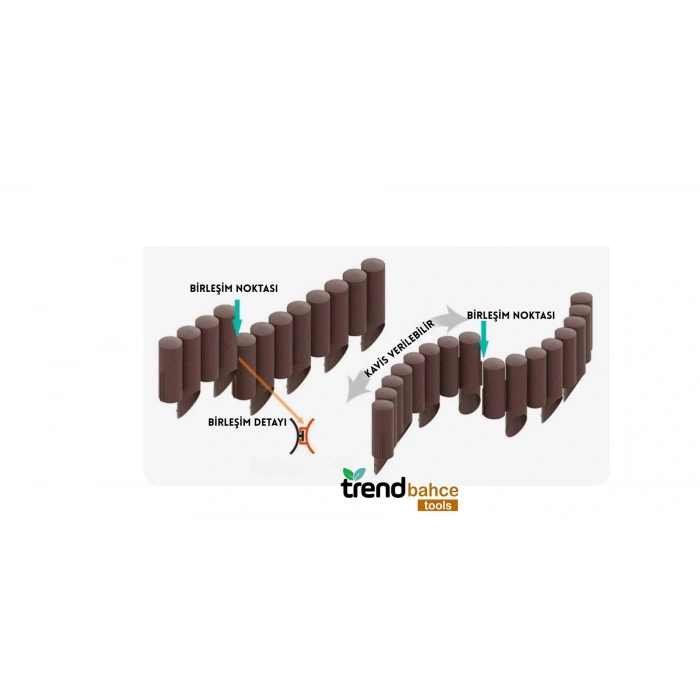 Trendbahce PLASTİK Çim Bordürü 2.3 METRE Çim Ayırıcı YEŞİL