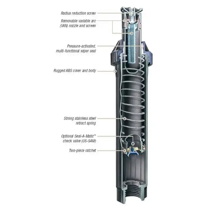 Rainbird us-415 sprey spring